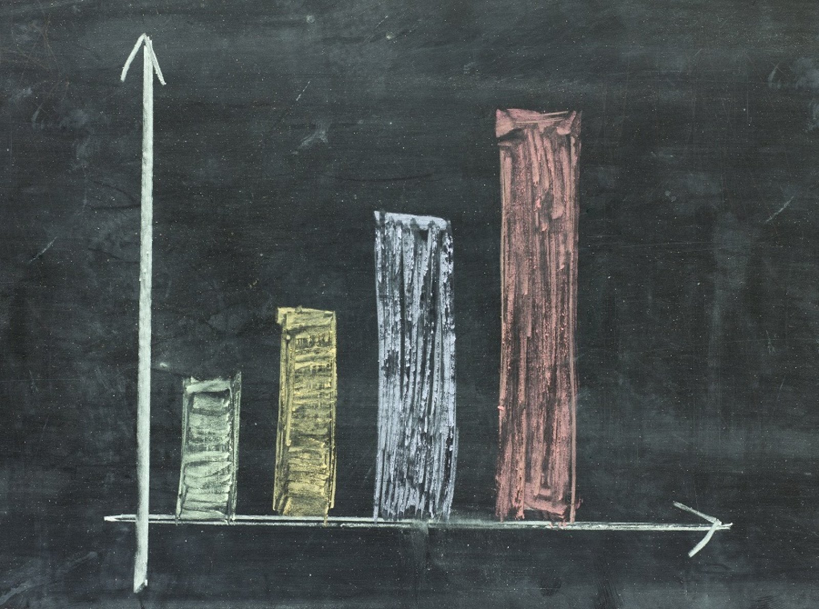 Grade 2-3 Graph types activity | BCHydro Power Smart for Schools