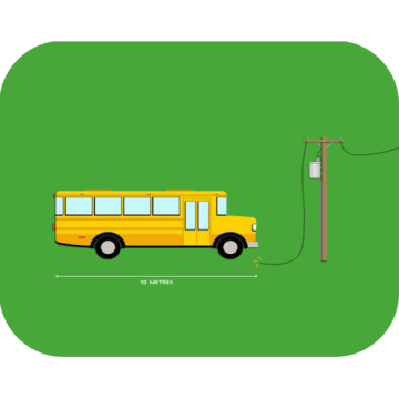 Lesson Electrical Safety Week support image