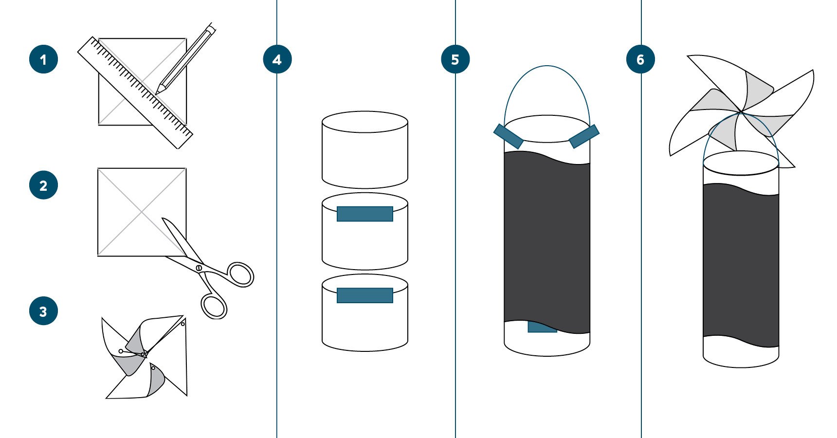 Thermal Energy Experiment | BCHydro Power Smart For Schools