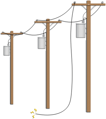 Lesson Image