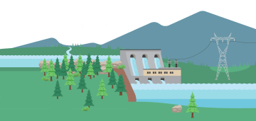 Lesson Hydroelectricity and water use support image