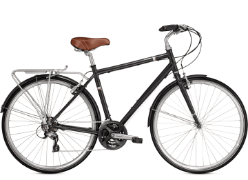 Unit Forms of energy support image