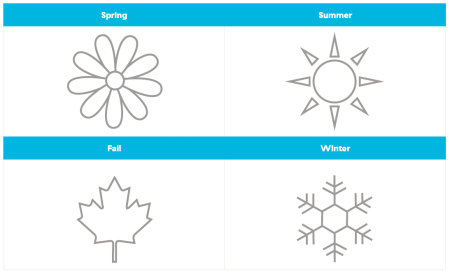 SEASONS OF THE YEAR for Kids  Learn Spring, Summer, Autumn, and Winter 