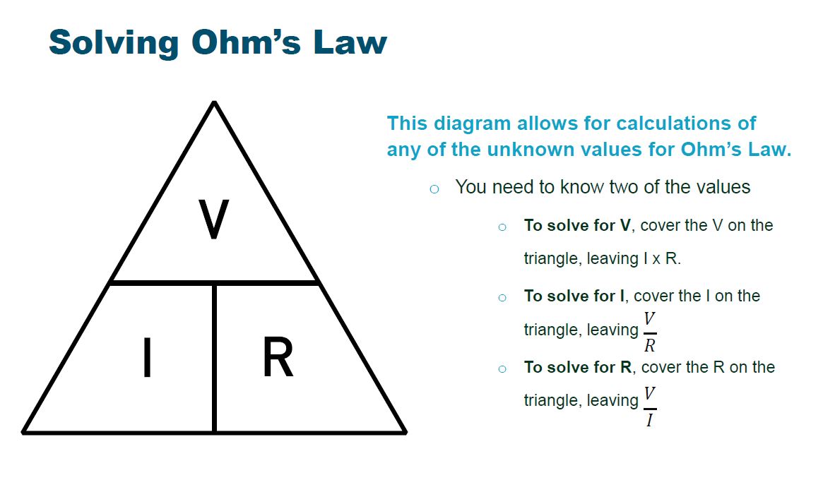 Worksheets. Ohms Law Worksheet. waytoohuman Free Worksheets for Kids  Printables