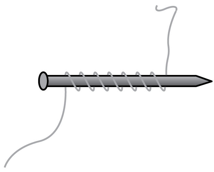 electromagnetic experiment with paper clips